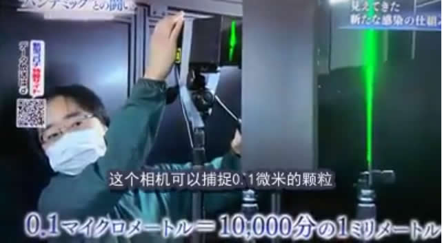 日本用先进相机拍摄的飞沫状态，你敢不戴口罩吗？