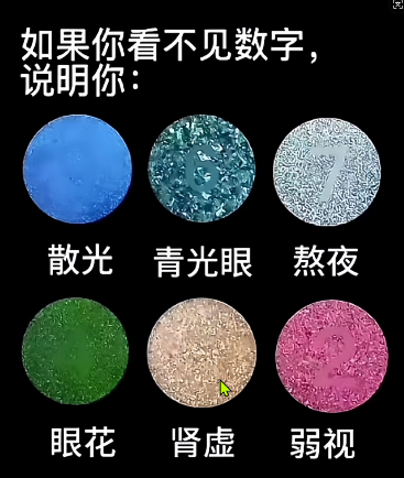 有趣测试：看图片测疾患